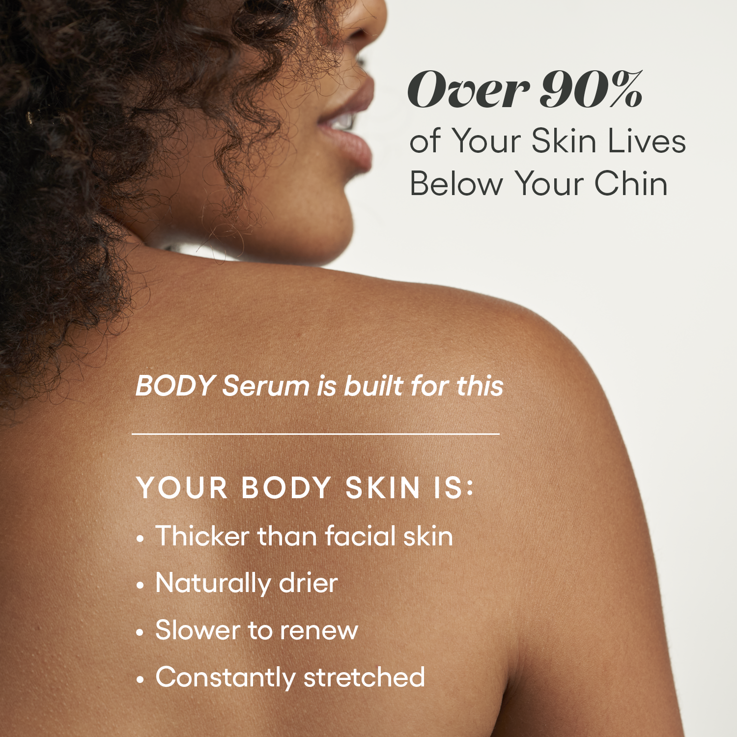 plated ) BODY Serum | Exosome Serum for Smooth, Radiant Skin